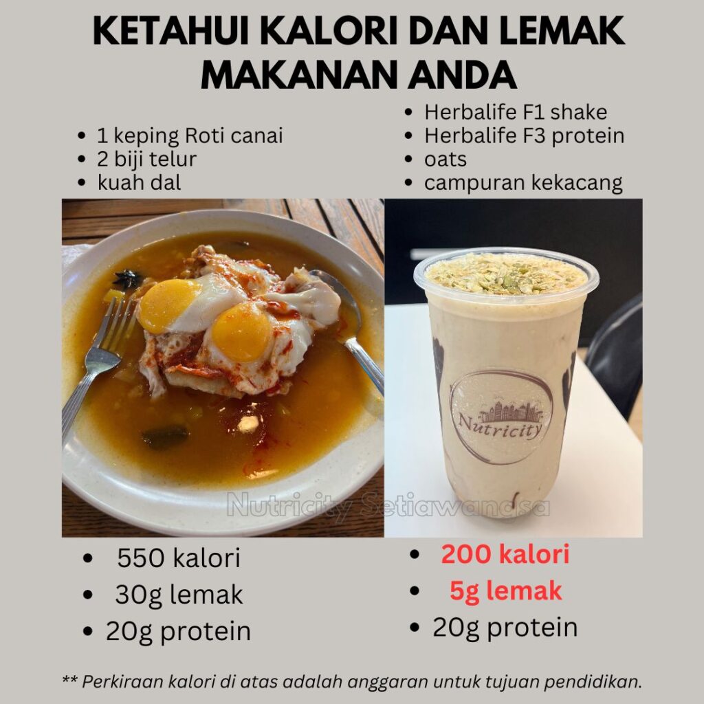 Herbalife dan roti canai