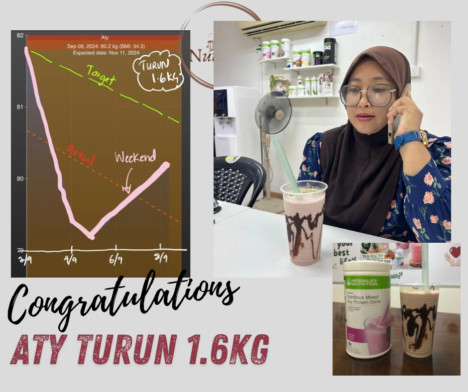 Herbalife Setiawangsa. Coach Kurus Setiawangsa. Nutrition Club