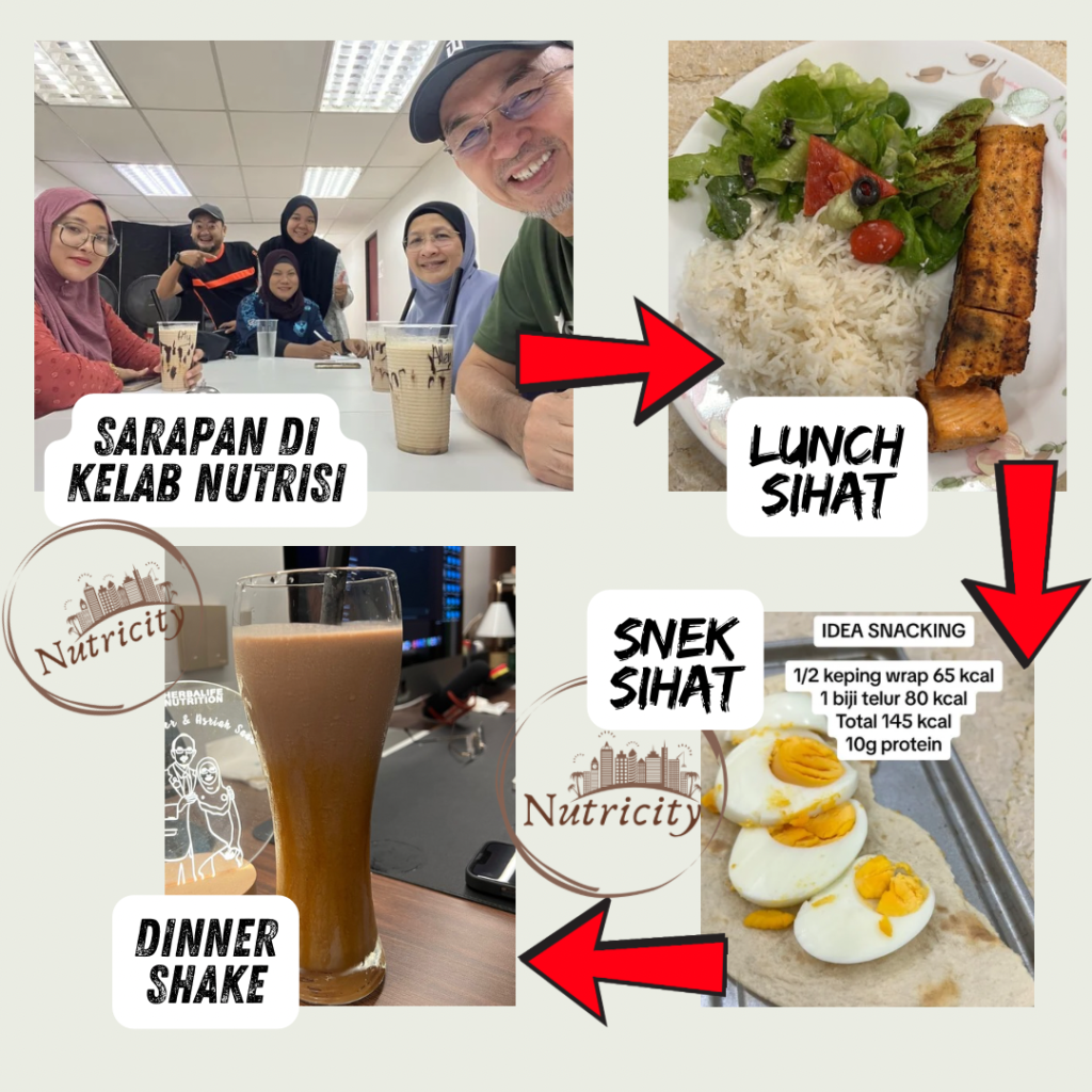 Meal plan turun berat badan. Herbalife plan. Herbalife Setiawangsa